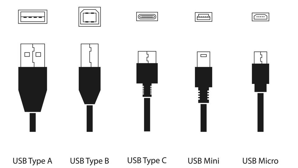 Die verschiedenen USB-Typen in der Übersicht.
